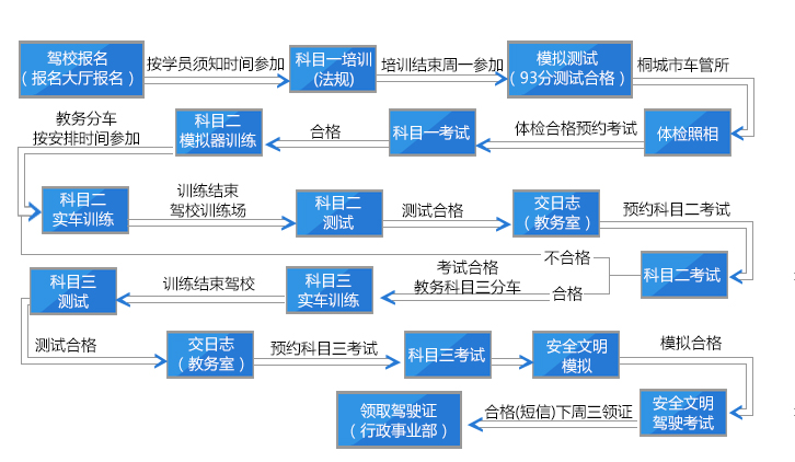 天下精英论坛网站